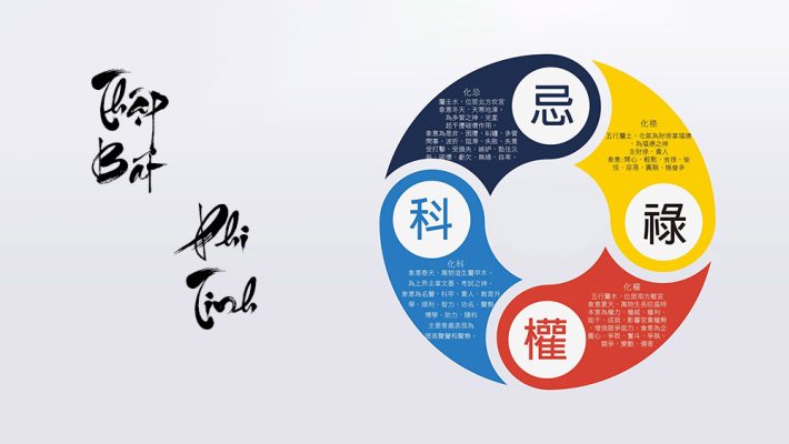 thập bát phi tinh